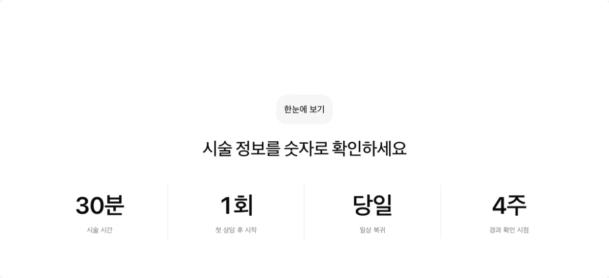숫자 한 줄